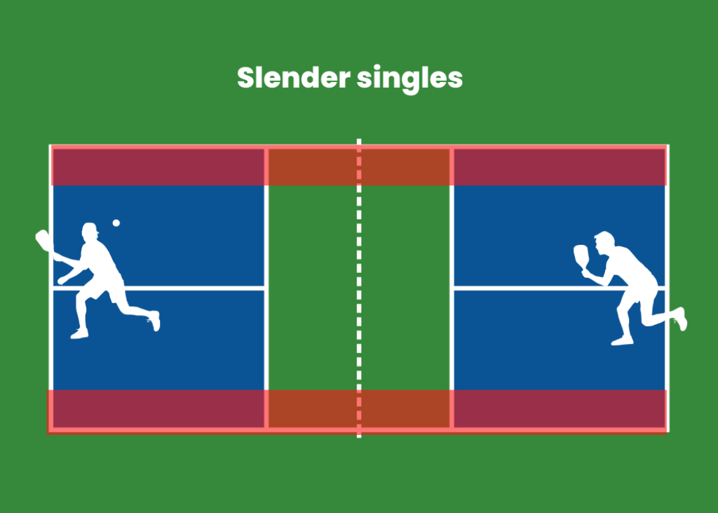 Illustration of slender singles pickleball